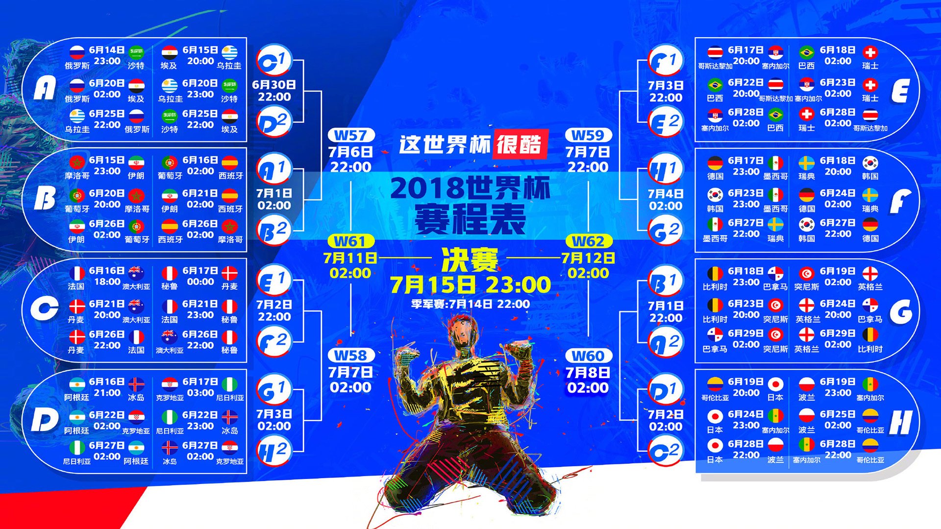 科维托娃重燃青春战火，美国新星军团蓄势待发
